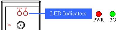 4.4 LED indicators There are two LED indicators to help users to judge the various conditions of GTM-201-3GWA.