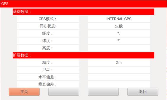 Internal GPS Data Manage