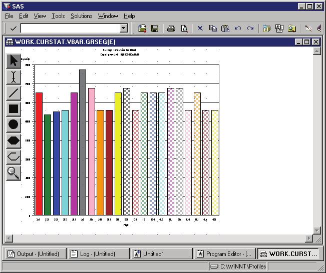 84 Editing a Graph Interactively 4 Chapter 5 Display 5.
