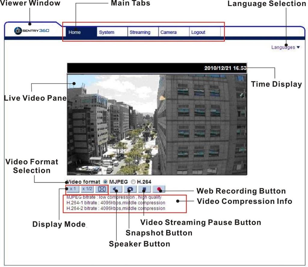 Image and Focus Adjustment The image displays on the Home page when successfully accessing to the IS-IP200-DN.