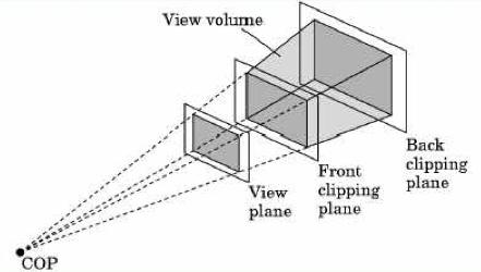 Specifying the Viewing Volume Clip everything not in viewing volume Separate matrices for transformation and