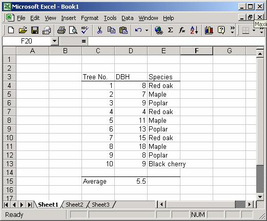 6.4 Editing Worksheet Data (1) Types of Worksheet Data As you know, an Excel workbook can hold any number of worksheets, and each worksheet is made up of cells.