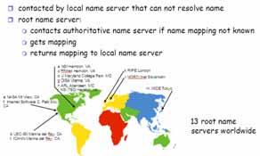 IMAP Protocols ROOT NAME SERVERS Keep all messages in one place: the server. Allows user to organize messages in folders.