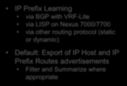 Subnet Route Advertisements Type IP / Length L3VNI / RT Next-Hop Seq. 5 192.168.10.0 /24 5000, 65500:5000 10.200.200.101 5 192.168.10.0 /24 5000, 65500:5000 10.200.200.104 Overlay 5 192.168.20.0 /24 5000, 65500:5000 10.200.200.107 Subnet A 192.