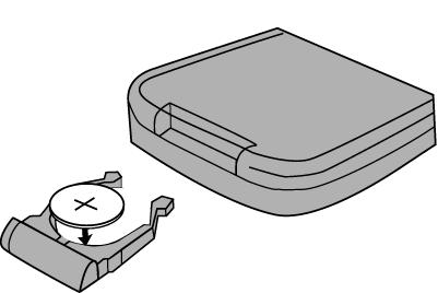 TO PLACE THE BATTERY: (1) Remove the cover from the back of the remote control.