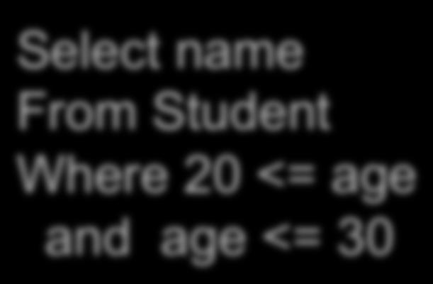 on Student(age) Select