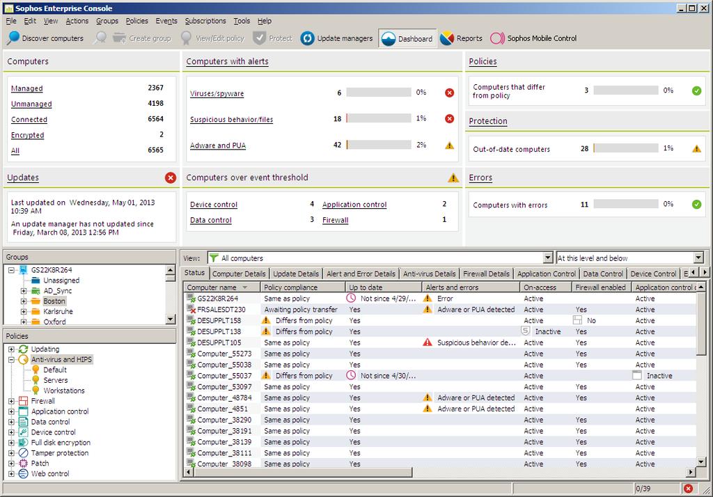 Sophos Enterprise Console The screenshot below shows the computer list in the Endpoints view. 2.2 Toolbar buttons The following table describes the toolbar buttons.