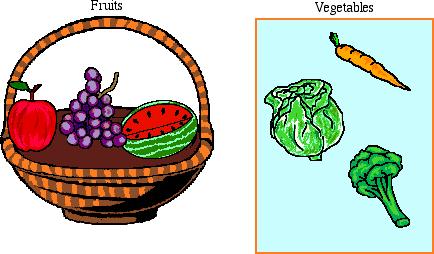 1. On the Symbol palette, click the Pick Library button, 2. Scroll down the list to Food and Health, and then click Fruits and Veggies. 3. Drag several symbols to the Fruits SuperGrouper category. 4.