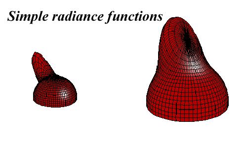 Radiance Radiance is a two dimensional function representing the light reflected from a surface.
