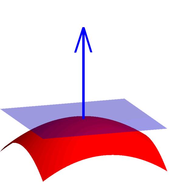 Surface Normals How light interacts with a surface depends on the angle between the light rays and the surface The vector perpendicular to the surface is called the surface