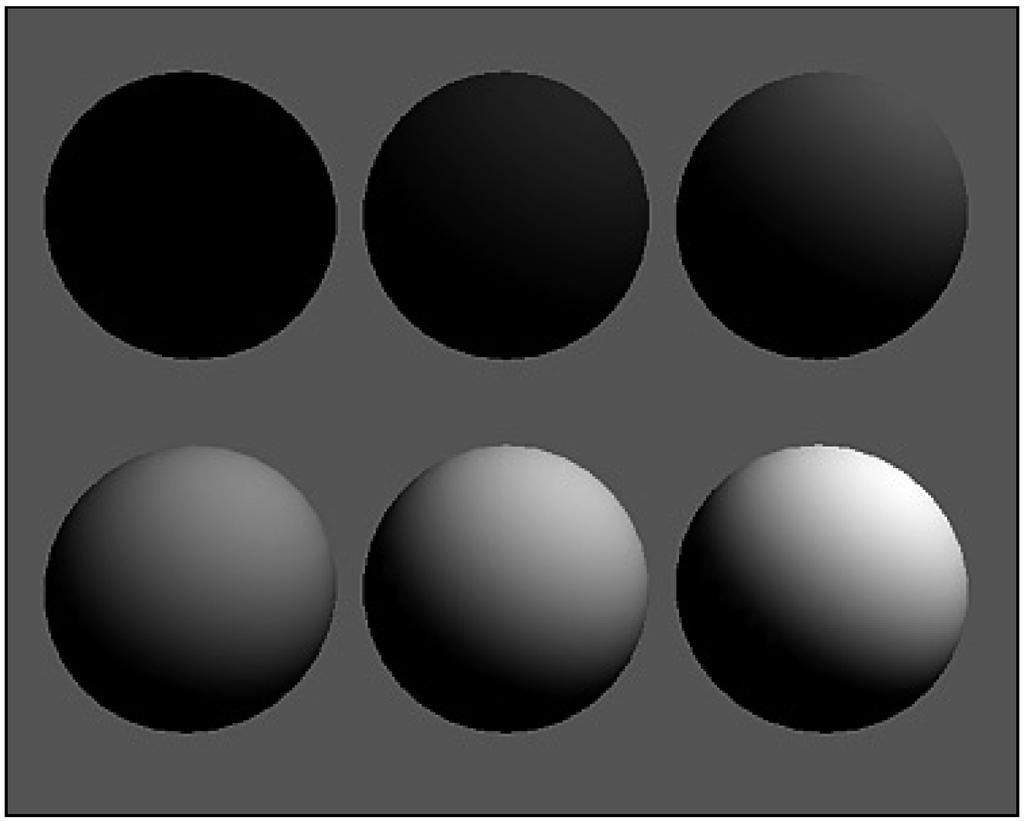 Diffuse Light Examples I = 1.0 K d = 0.0 0.2 0.4 0.6 0.