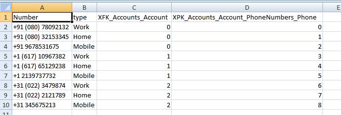 The following table contains XPK and XFK values for the Account-Address relationship: The following table contains XPK and XFK values for the Account-Phone relationship: Increasing Heap Size to