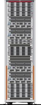 SuperCluster configurations are fixed and contain a specific combination of