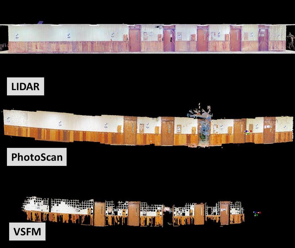 Figure 2: West Wall Point Clouds from LIDAR, PhotoScan and VSFM SfM software settings were adjusted after initial testing with the photo dataset.