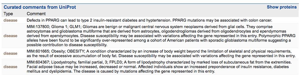 Exercise2: Exploring a Gene: 3. With which diseases is PPARG associated?
