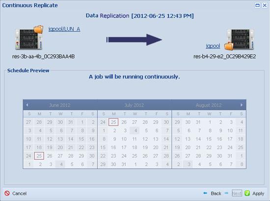 This screen provides an overview of the replication configuration. If you need to change the schedule, click Back. 8.