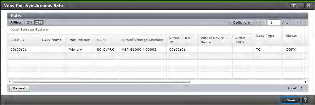 Item Remote Storage System Virtual storage machine: Virtual storage machine's model type and serial number. Virtual LDEV ID: Volume's virtual LDEV identifier.