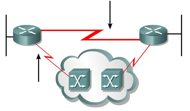 Using Leased lines to the WAN Cloud To connect to a packet-switched network, a subscriber needs a local loop to the nearest location where the provider makes the service available.