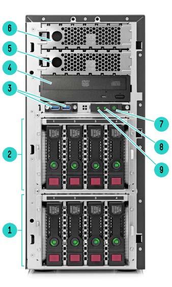 Overview The HPE ProLiant ML150 Gen9 Server delivers the essential mix of performance, price and expandability to fit the needs of growing budget conscious businesses.