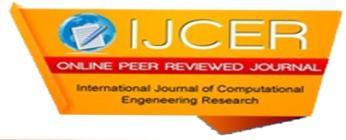International Journal Of Computational Engineering Research (ijceronline.com) Vol. 03 Issue.