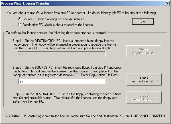 License Utility Figure 26. Transferring a License 2. At the target PC, a floppy disk has to be prepared for receiving a license. Format the floppy disk using the target computer.