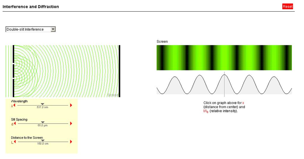 Interference & Diffraction Demos http://www.pas.rochester.