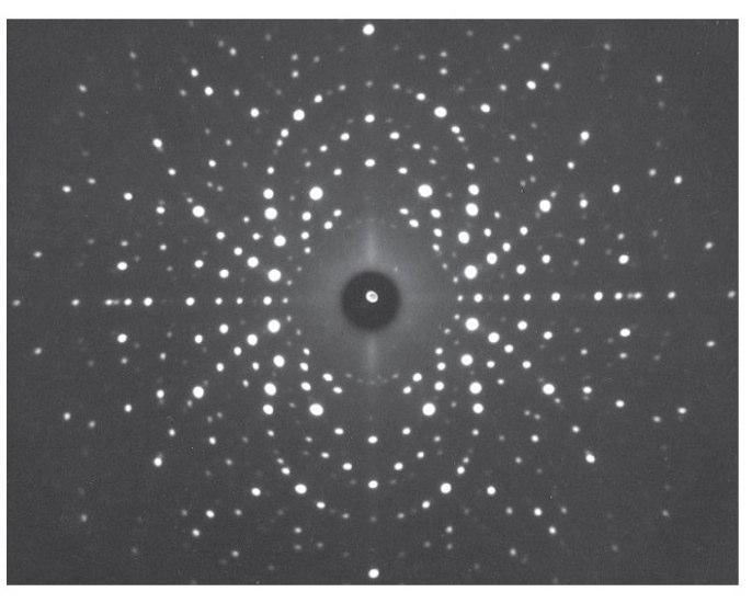 X-Ray Diffraction Pattern - Positive Every point in the reciprocal lattice corresponds to a possible reflection from the crystal lattice.