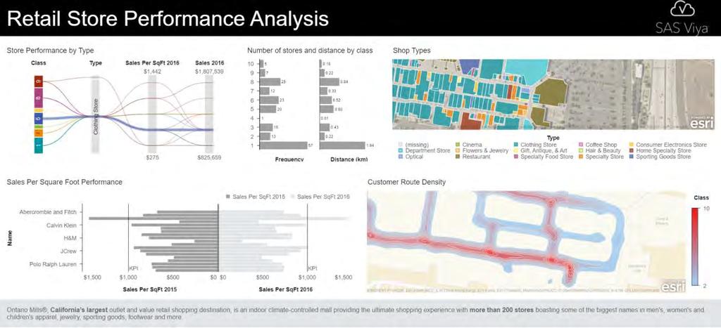 Figure 17 - SAS Visual Analytics report showing retail store performance analysis CONCLUSION The ability to import any form of shapes or boundary data into SAS Visual Analytics is a powerful feature.