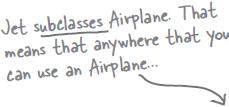 Airplane plane = new Airplane(); Airplane plane = new Jet();