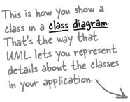 UML and class diagrams We re going to talk about classes and objects a lot in this cxlass, but it s pretty hard to look at 200 lines of code and focus on the