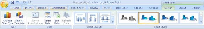 Within the Design tab you can control the chart type, layout, styles, and location.