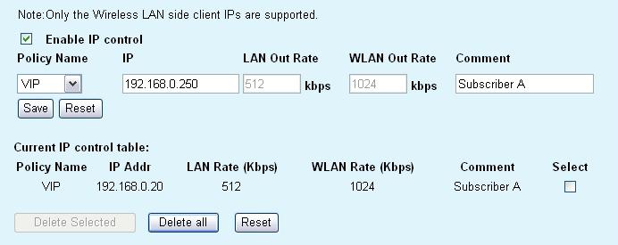 Please follow the step below to create a new policy VIP 1. Enter VIP for the PolicyName 2. Enter 512 for the LAN Out Rate 3. Enter 1024 for the WLAN Out Rate 4. Enter VIP Subscriber for the Comment 5.