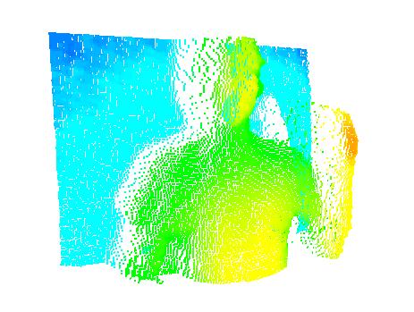 Point Cloud Manager (PCM) Tool for