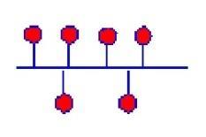 Star All computers connect to a central point (hub, switch, or access point).