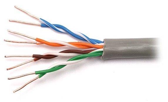 Twisted pair Twisted pair cabling is a type of wiring in which two conductors of a single circuit are twisted together for the purposes of canceling out electromagnetic interference (EMI) from