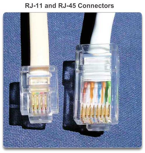 Connectors RJ-11 Used for telephone
