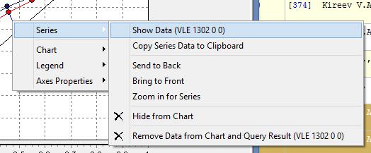 4 Copying Data Use Copy Series Data to Clipboard to copy the series data to the clipboard.