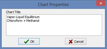 1.5 Customizing the Chart 10 Chart Title The chart title can be changed by a single click on it.