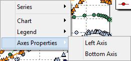 Properties font (upper ) and the font of the axis labels (lower ).