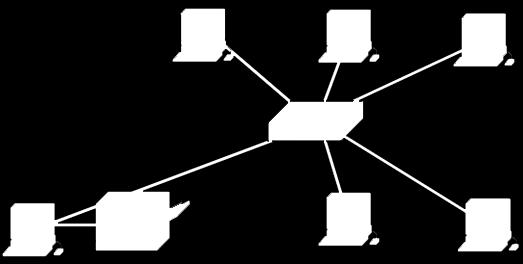Computer Networks Defined as having two or more devices (such as workstations, printers, or