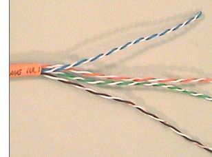 Twisted Pair Cable Overview Precision system for conveying electronic signals Consist of 4