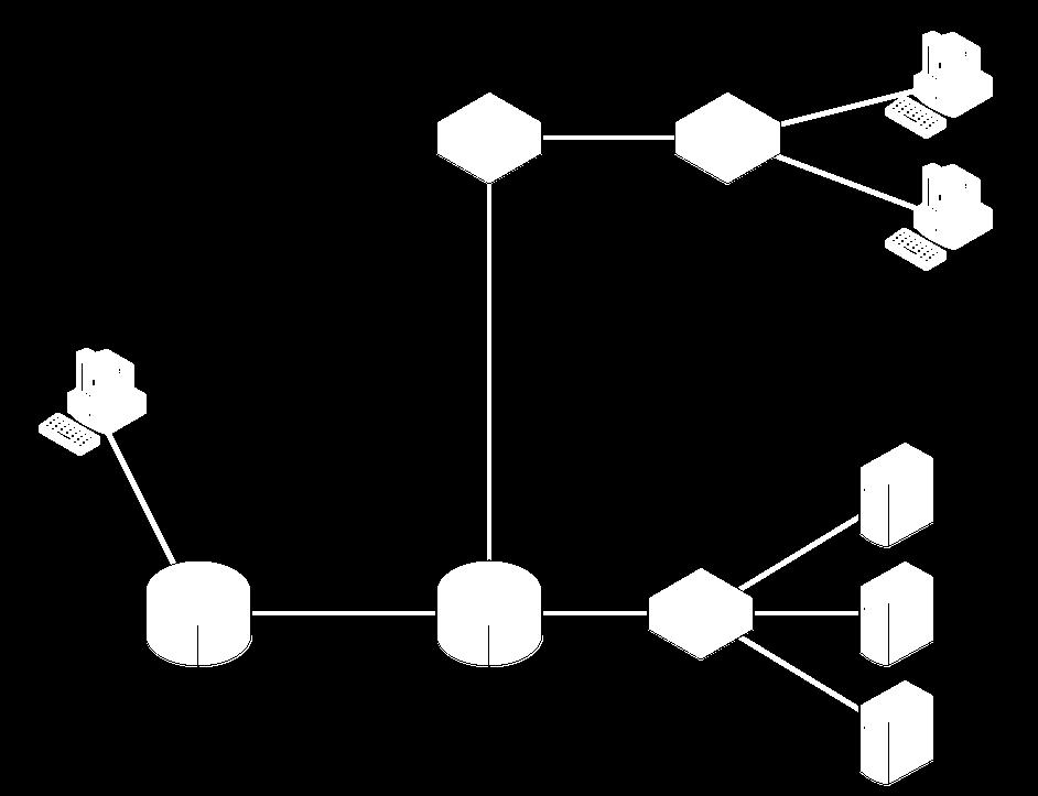 Types of Connections in a LAN Identify the correct cable to use in connecting intermediate and end devices in a LAN. Crossover Cable 6.