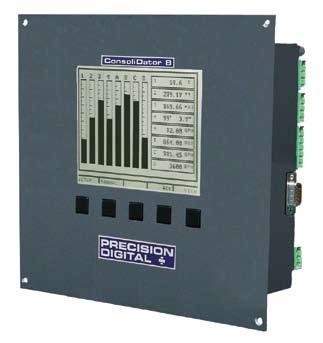 Keys Intuitive Menus Detailed Individual Screens Input Simulation Feature RS-232 Modbus RTU Direct Modbus PV Inputs Power from AC or DC Wall or