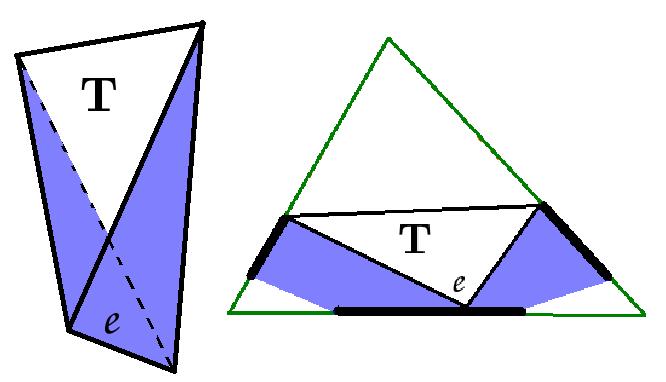 Let t be a T ee tetrahedron in R 2 which passes through an incident grounded edge of v. Thus, t is face-to-face connected to the ground of e and in particular to the ground of v.