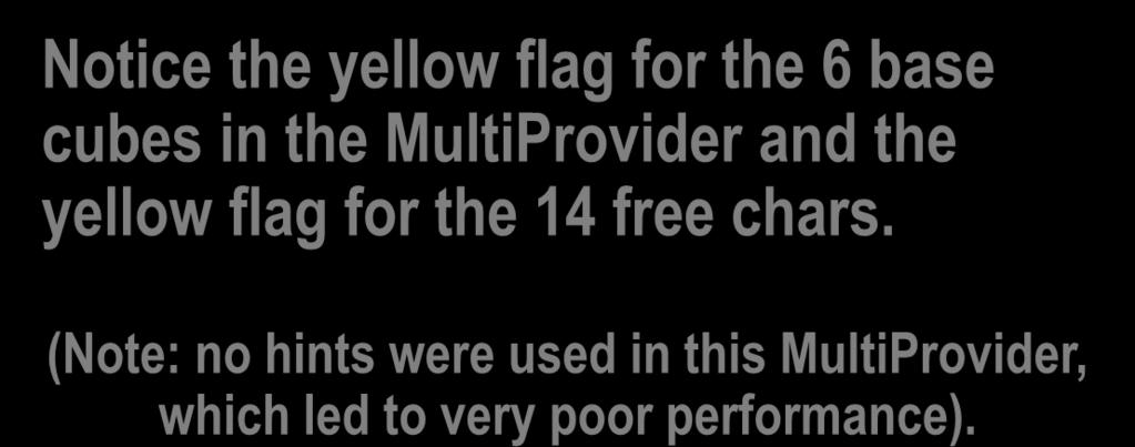 the yellow flag for the 14 free chars.