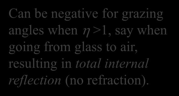 in total internal reflection (no refraction). Ray refract(ray r) { double ni = dot(n,-r.
