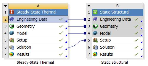 1-1 The model deck and typical bridge structure (Michigan Dept of Transportation) Solution. 1. Add Static Thermal Analysis [Geometry] 2. Sketching tab> create the section 3.