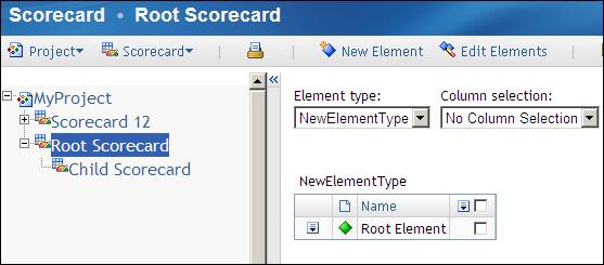 However, elements can be contained by either a scorecard or a project (project-level elements). If these elements were contained by a project-level element, you would enter 0 in this column.