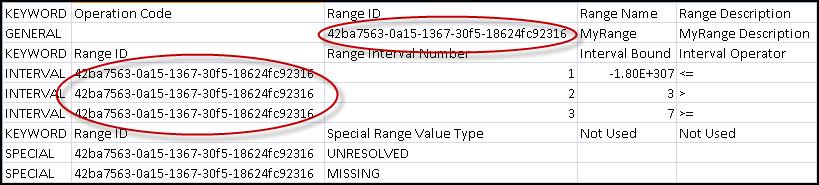 A Basic Range Defined in a BMF Data File 107 rows contains the same interval UUID as shown in the GENERAL row. This is how each interval is mapped to the containing range. Display A6.