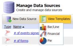 Data Source Templates In order to help ensure that your data is set up properly within your data